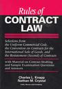 shopbestlove: Rules of Contract Law