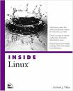 shopbestlove: Inside Linux